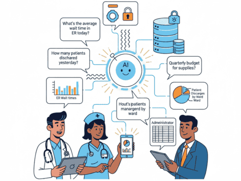 MedLinkAI Data Agent